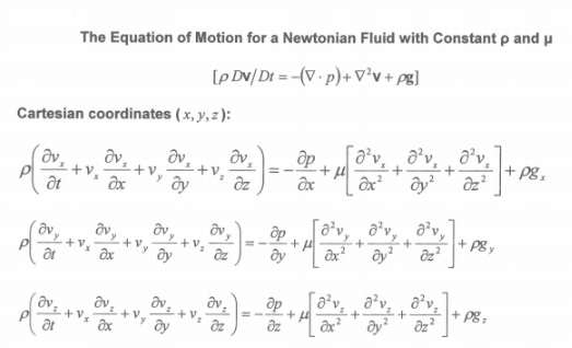 Solved A Newtonian fluid is flow between two parallel | Chegg.com