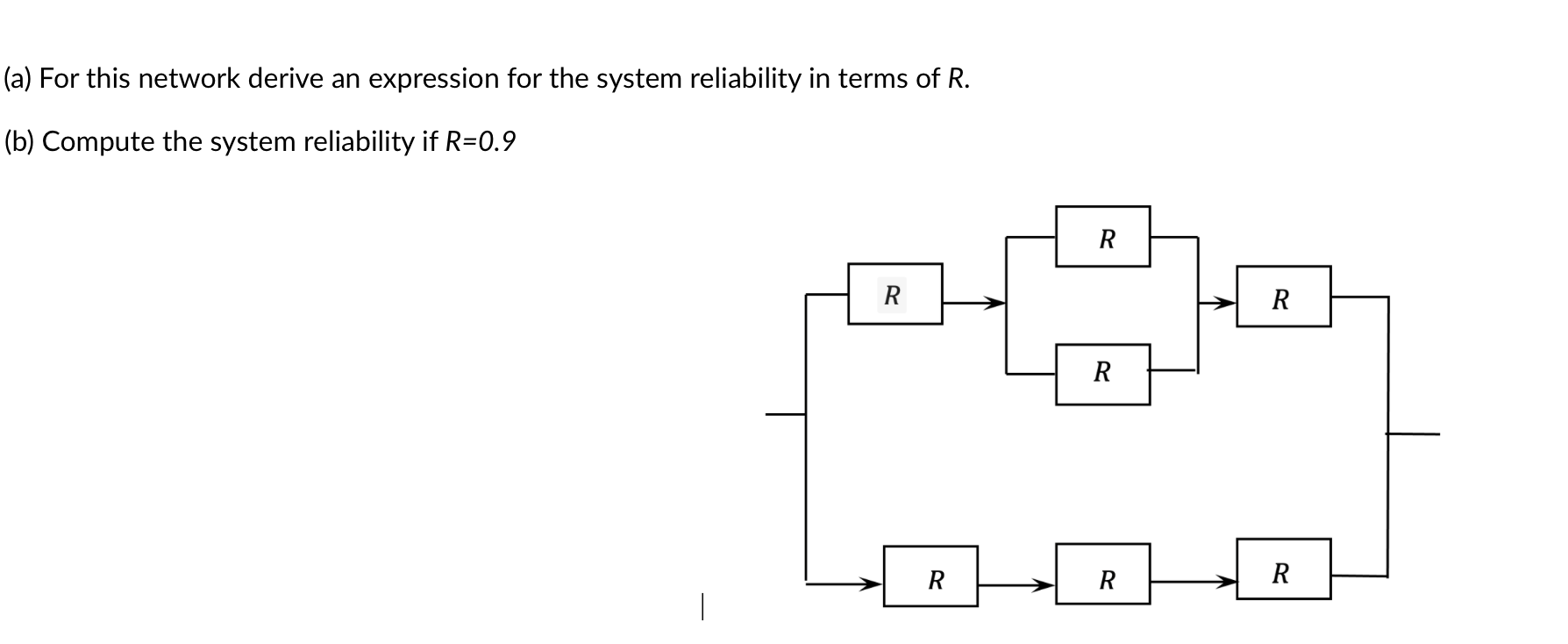 Solved (a) For this network derive an expression for the | Chegg.com