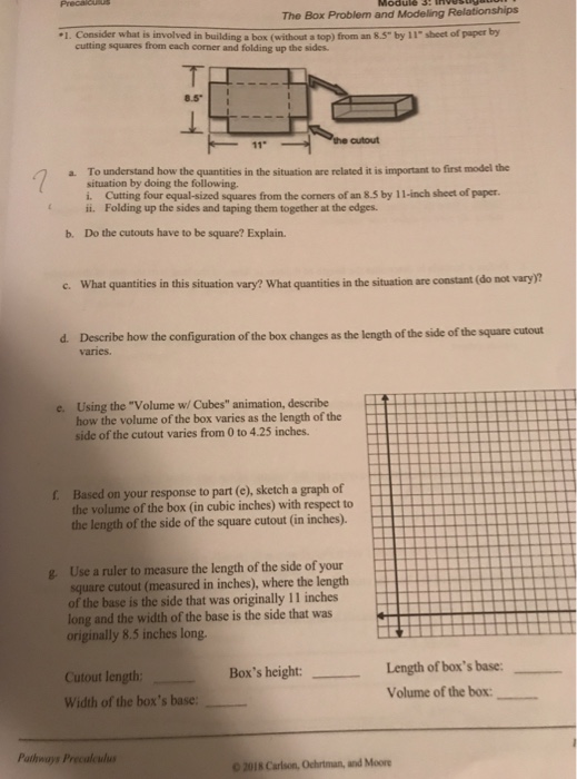 Solved The Box Problem and Modeling #1. Consider what is | Chegg.com
