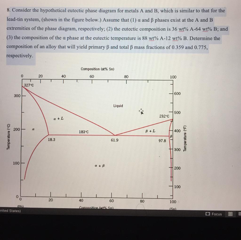 8. Consider the hypothetical eutectic phase diagram | Chegg.com