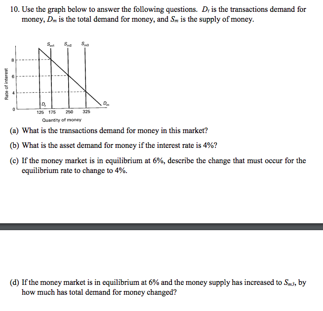 Solved 10. Use the graph below to answer the following | Chegg.com