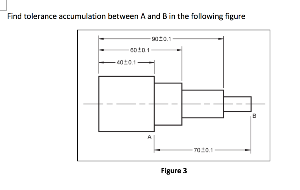 Solved Find tolerance accumulation between A and B in the | Chegg.com