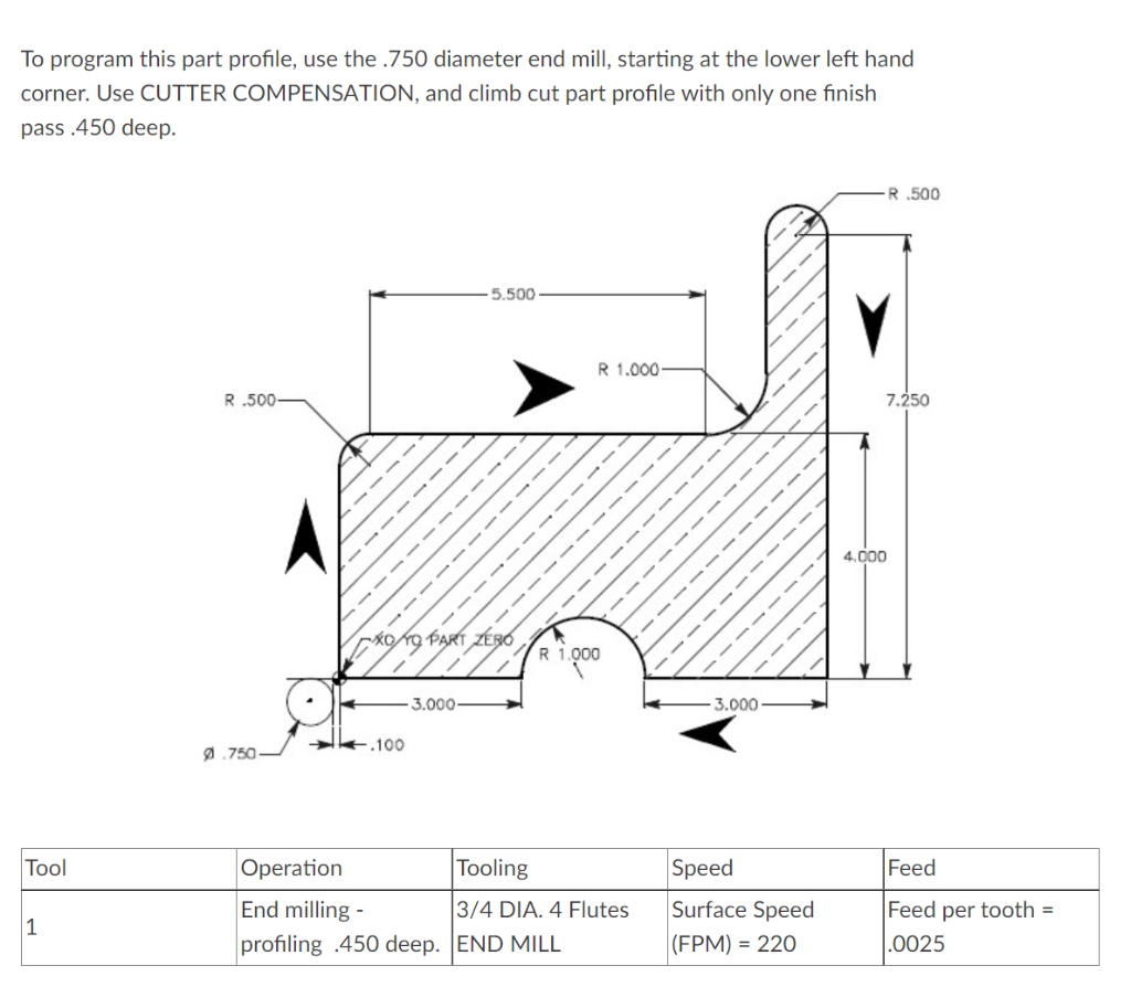 Solved To program this part profile, use the .750 diameter | Chegg.com