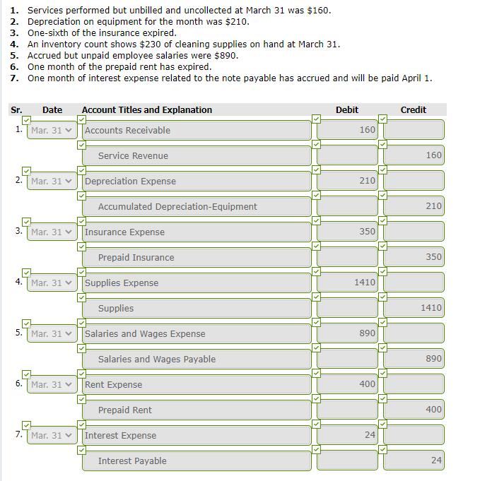 Solved Lars Linken opened Cheyenne Cleaners on March 1,