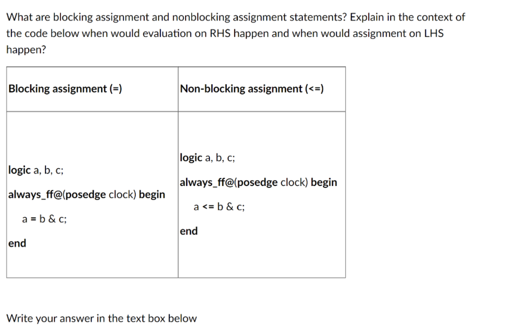 blocking assignment in always_ff