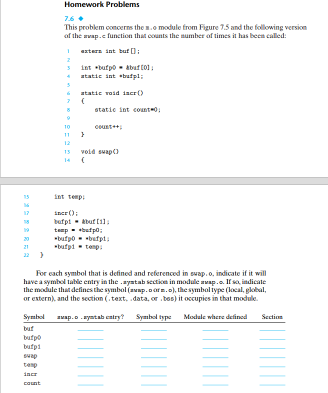 Solved Homework Problems 7.6 This problem concerns the n.o | Chegg.com