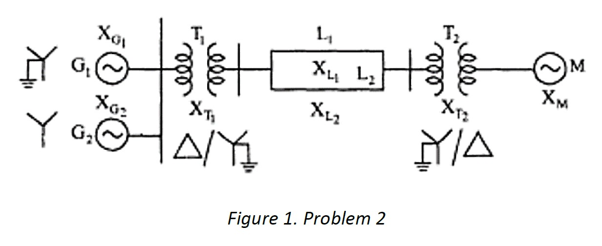 Solved For the system shown in Figure 1, draw the positive, | Chegg.com