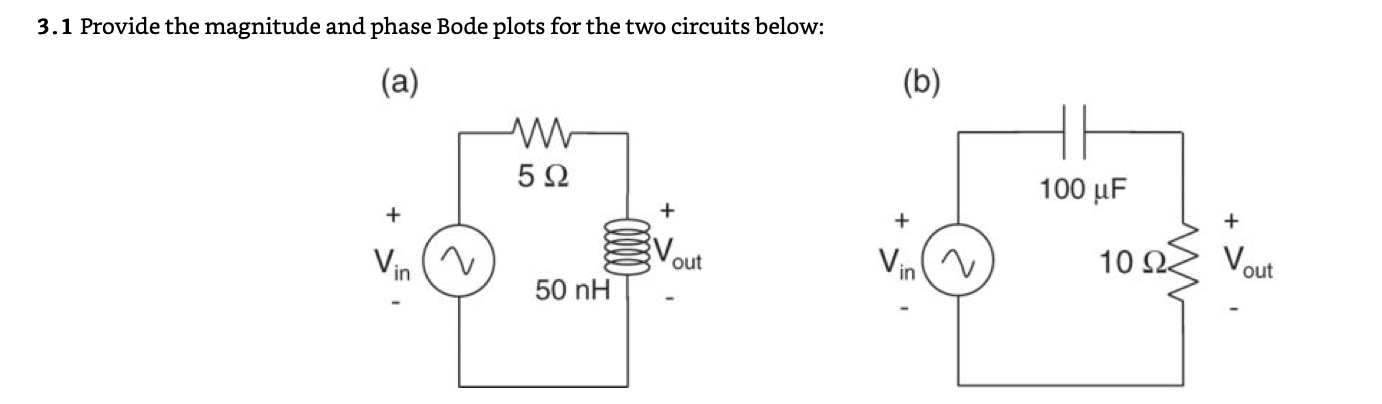 Solved 3.1 Provide the magnitude and phase Bode plots for | Chegg.com