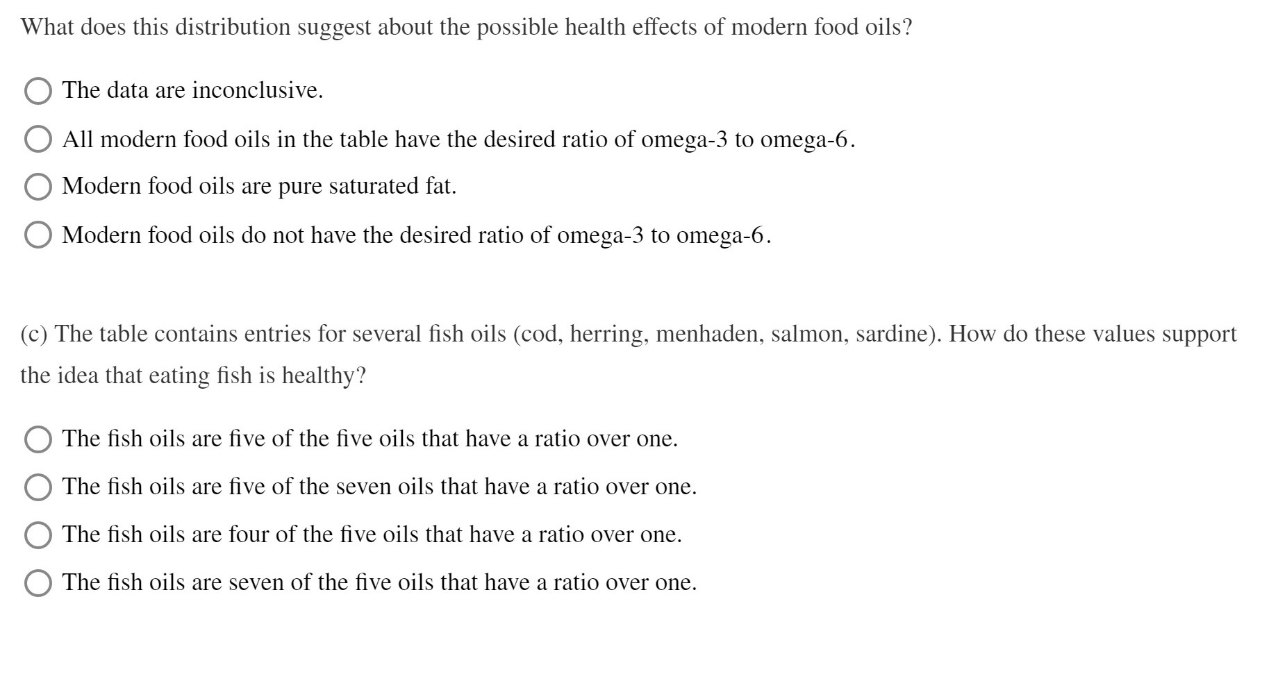 Solved Fatty acids despite their unpleasant name are Chegg