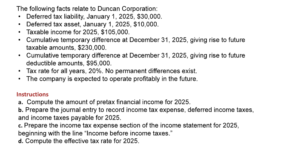 Solved The following facts relate to Duncan Corporation: - | Chegg.com