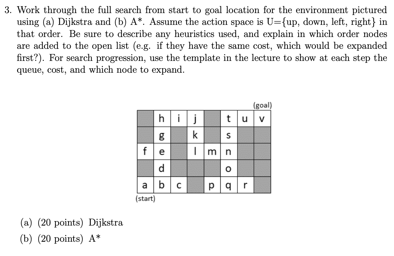 3. Work through the full search from start to goal location for the environment pictured
using (a) Dijkstra and (b) A*. Assum