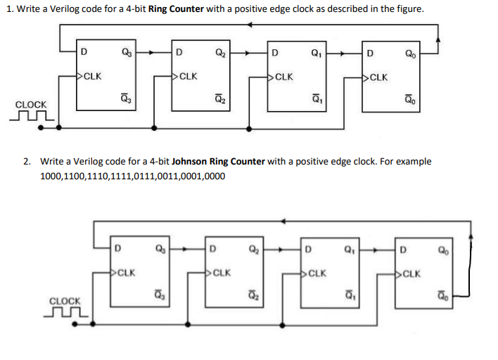 [Solved]: USING VERILOG AND FOLLOWING THE SPECIFIC INSTRUCTI