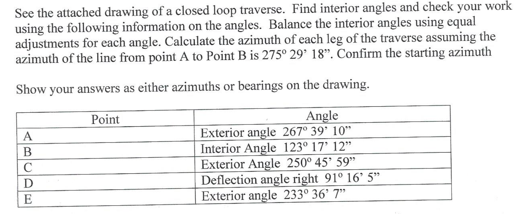 Solved See the attached drawing of a closed loop traverse. | Chegg.com