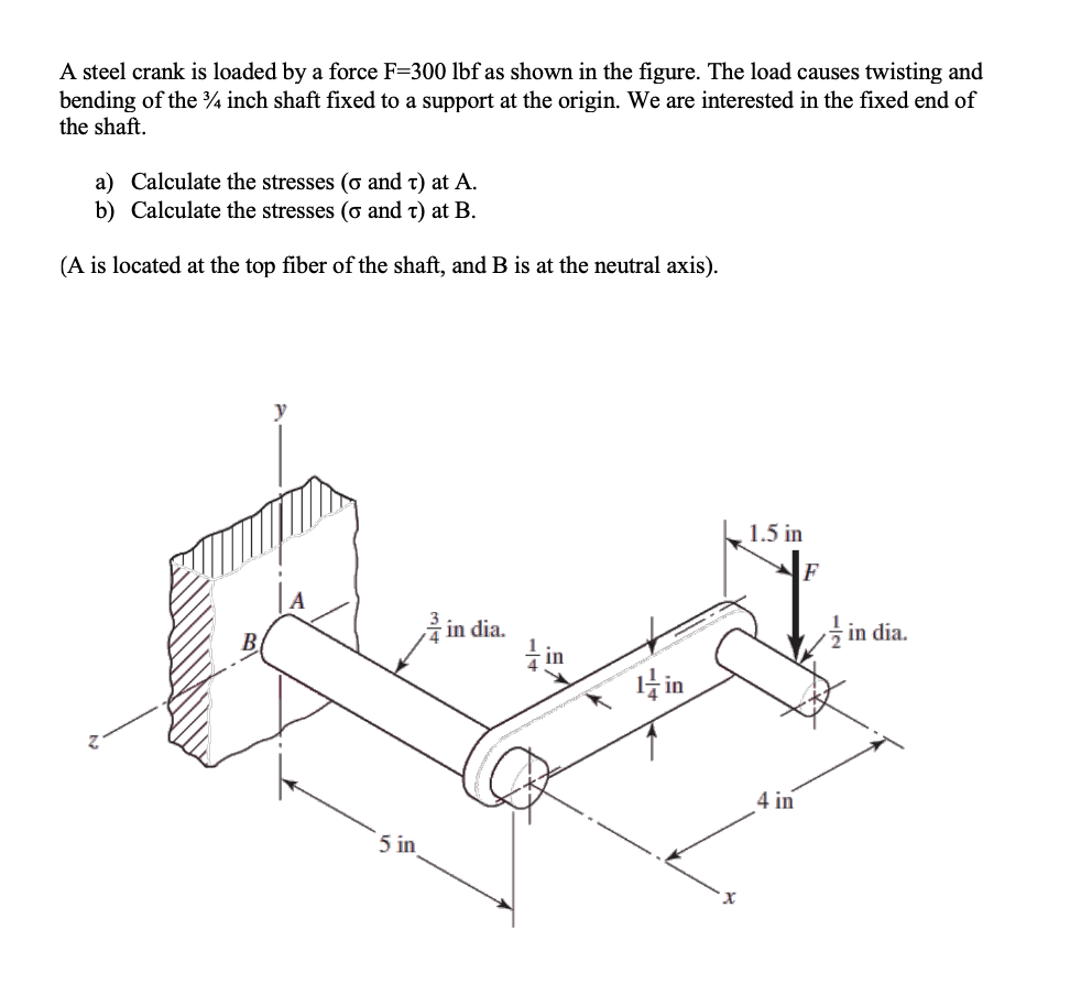 Solved A steel crank is loaded by a force F=300 lbf as shown | Chegg.com