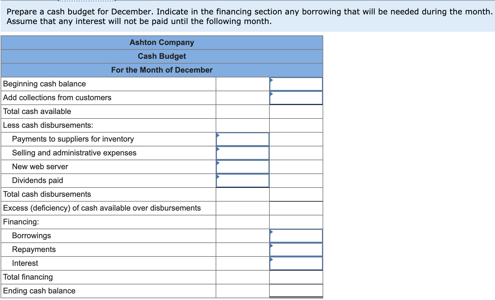 Solved You have been asked to prepare a December cash budget | Chegg.com