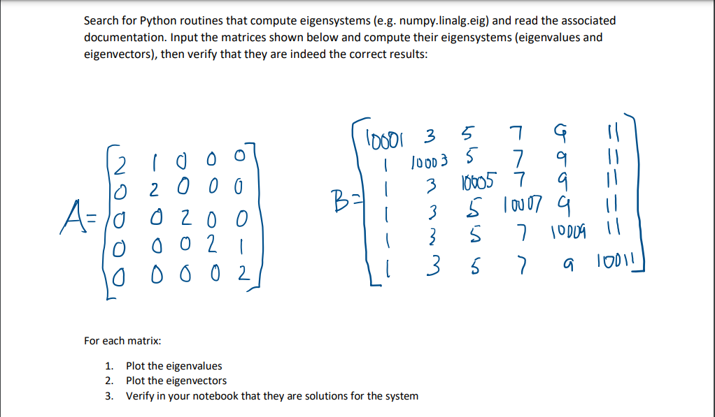 Solved Search for Python routines that compute eigensystems | Chegg.com