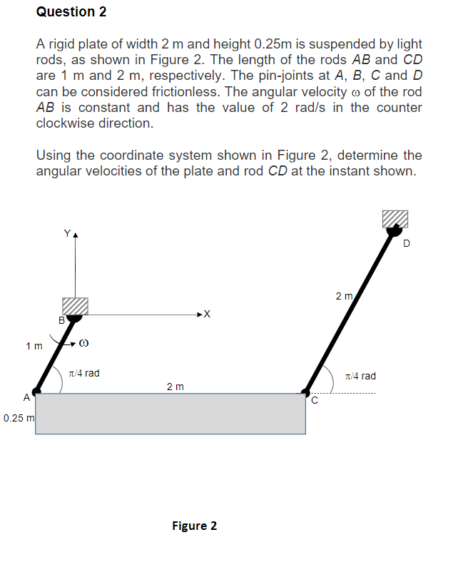 Solved Question 2 A rigid plate of width 2 m and height | Chegg.com