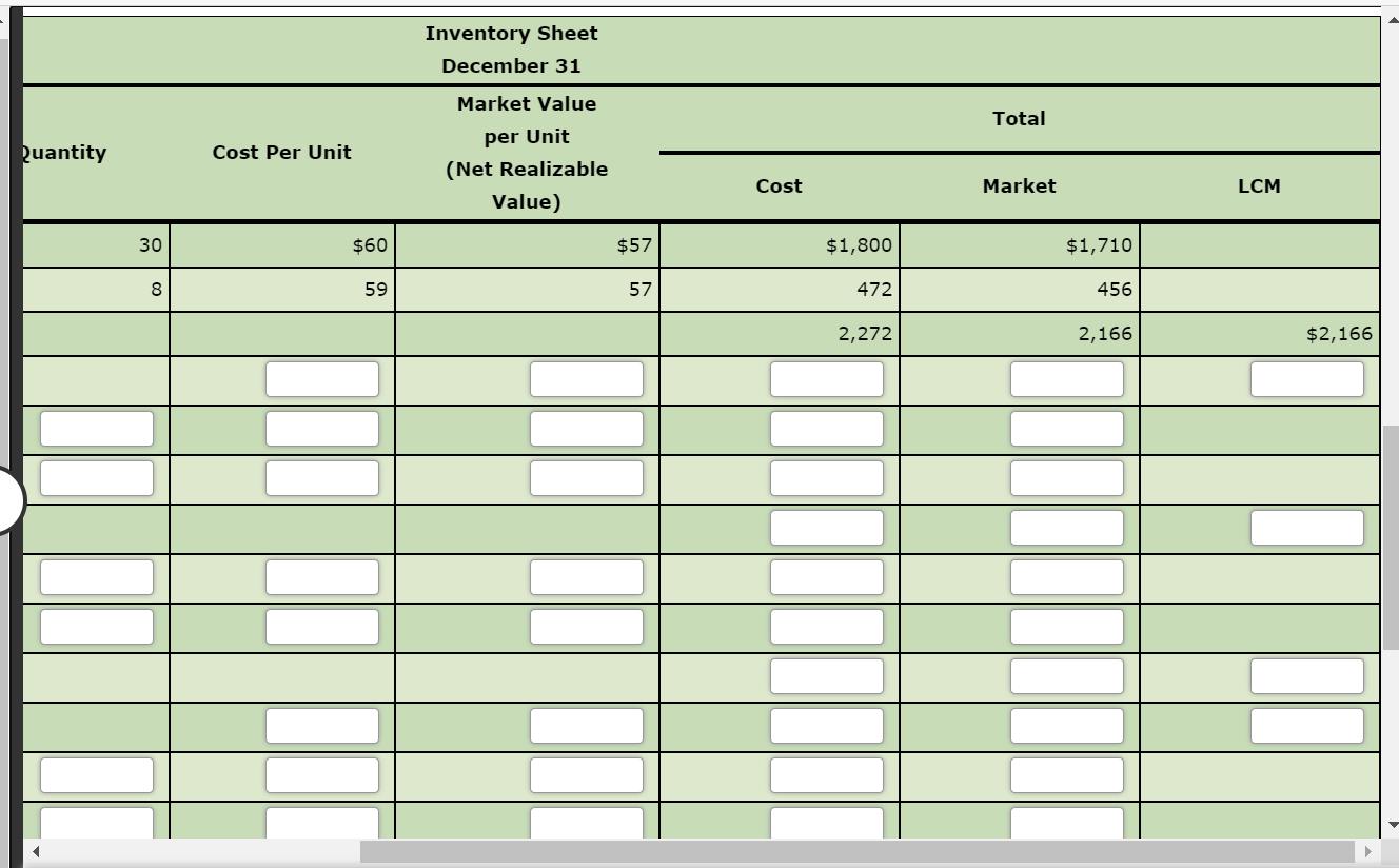 Solved Lower-of-Cost-or-Market Inventory Data on the | Chegg.com