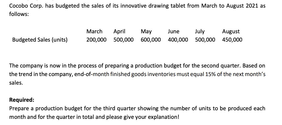 Solved Cocobo Corp. has budgeted the sales of its innovative | Chegg.com