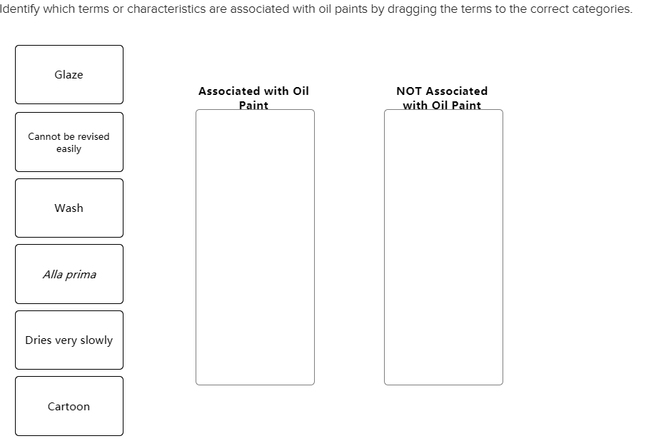 solved-identify-which-terms-or-characteristics-are-chegg