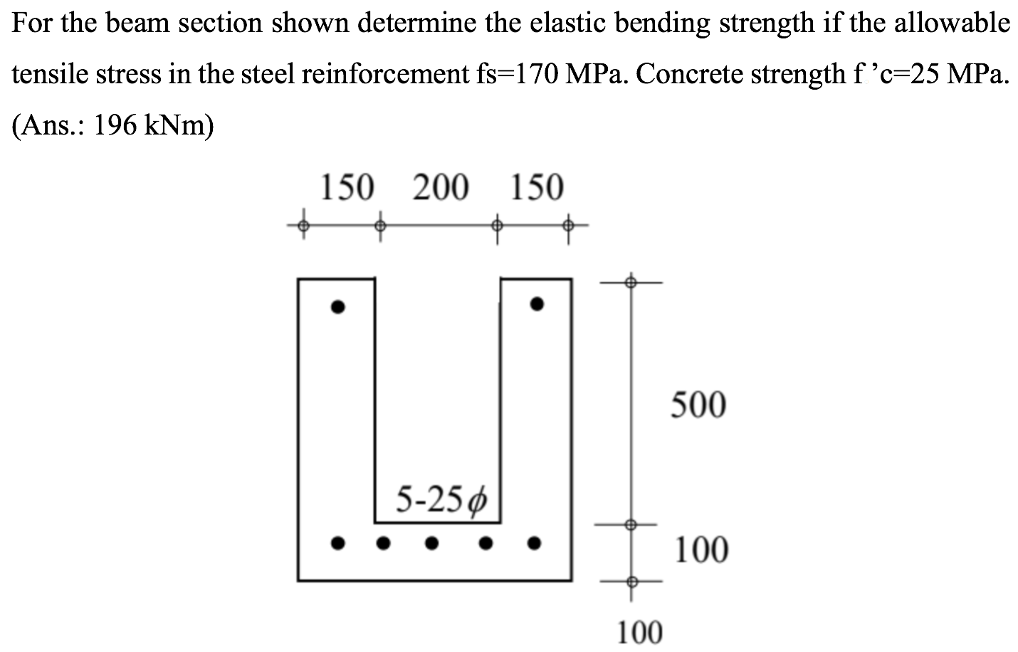 Solved For the beam section shown determine the elastic | Chegg.com