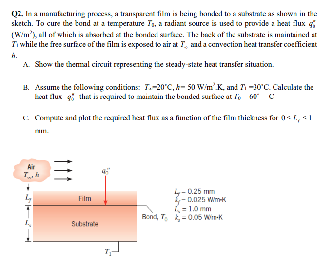 Solved Q2. In A Manufacturing Process, A Transparent Film Is 