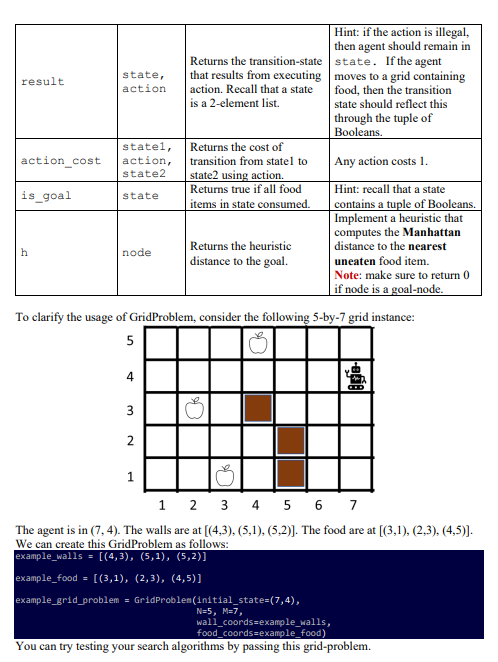 Solved problem.py: Implement Problem Class Your task is to | Chegg.com