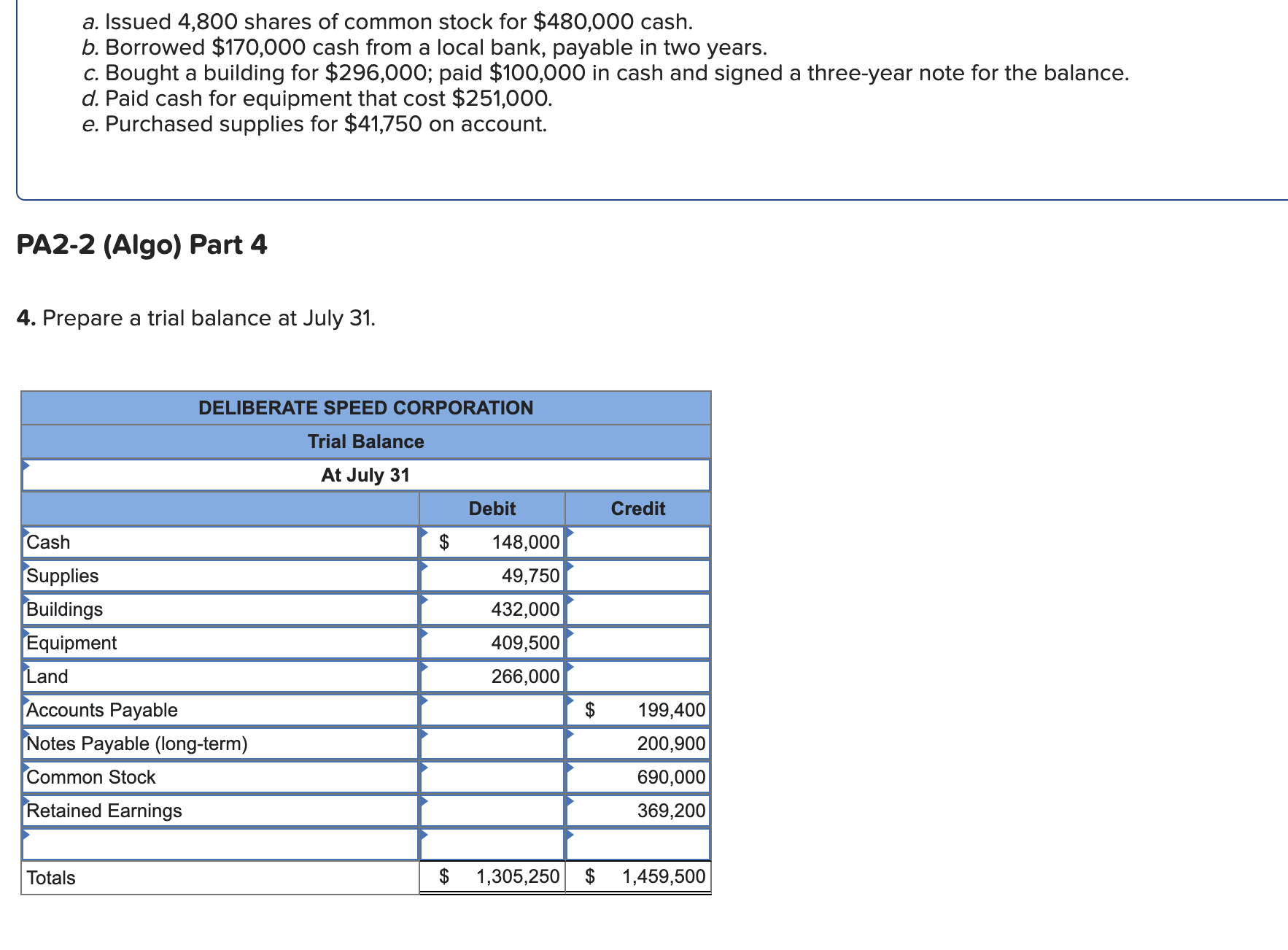 Solved PA22 (Algo) Recording Transactions (in a Journal and