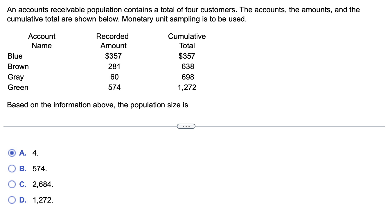 Photo inspiration: Picture Idea: Solved An Accounts Receivable Population Contains A Total Of