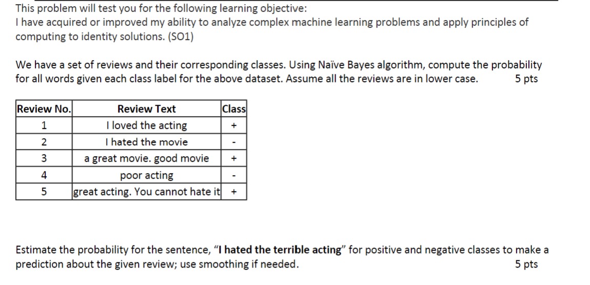 Solved This problem will test you for the following learning | Chegg.com
