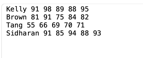 Solved e and fully test a Python program that will display a | Chegg.com