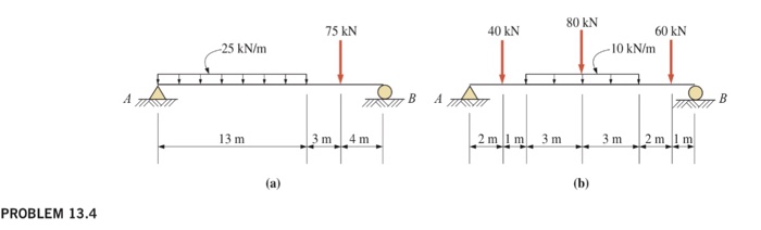 Kongsberg Maritime Finland OY VJ (pulling type) 40 kN, 60 kN, 85 kN and 125 kN; TJ (pushing type) 55 kN, 80 kN, 95 kN, 125 kN and 135 kN