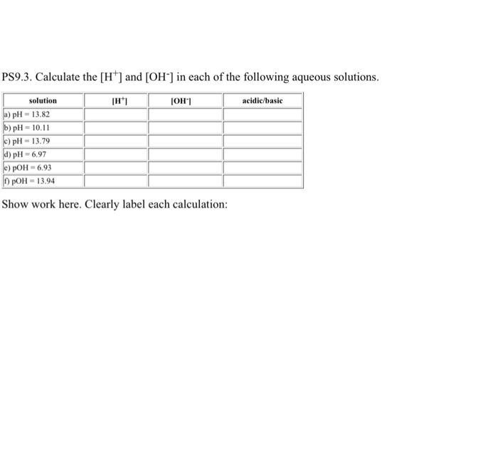 Solved Calculate the [H^+] and [OH^-] in each of the | Chegg.com