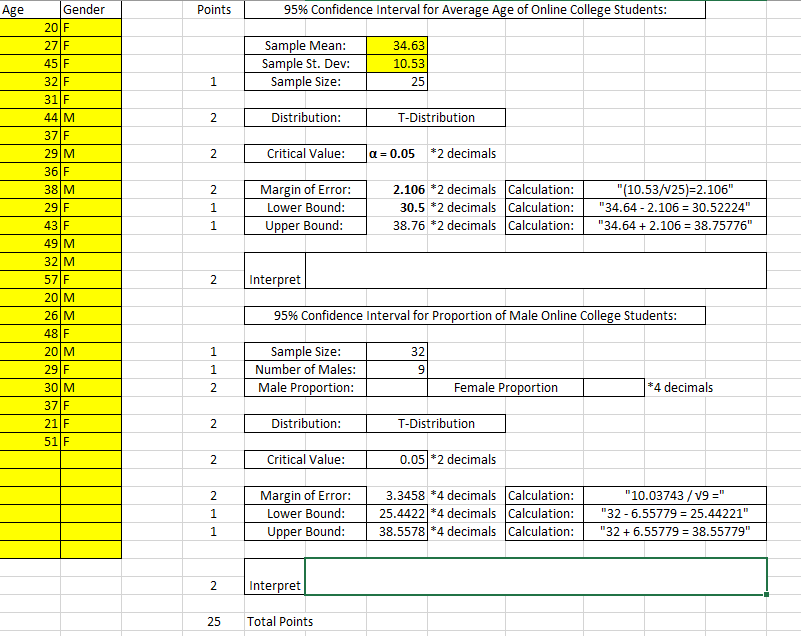 Solved Based on the class sample, you will 