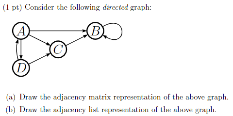 Solved (1 Pt) Consider The Following Directed Graph: (B (D) | Chegg.com