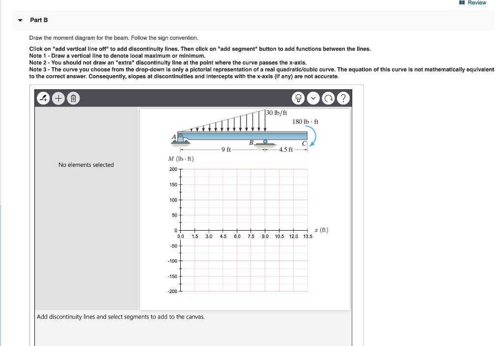 Solved Problem 7.59 2018 > Review Draw the shear diagram for | Chegg.com