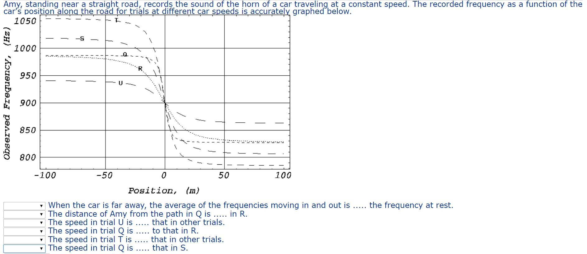 Solved Amy, standing near a straight road, records the sound