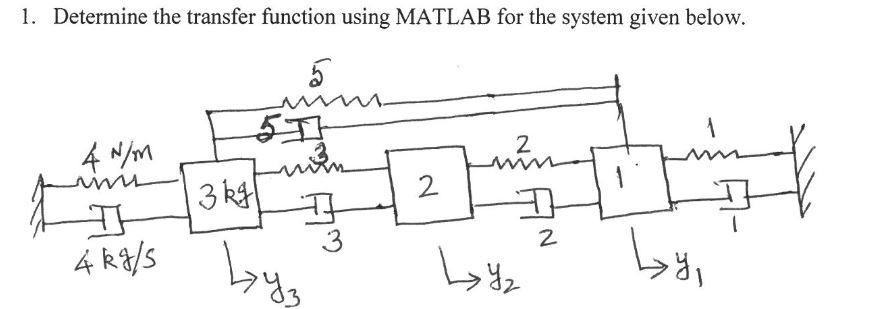 Solved 1. Determine the transfer function using MATLAB for | Chegg.com