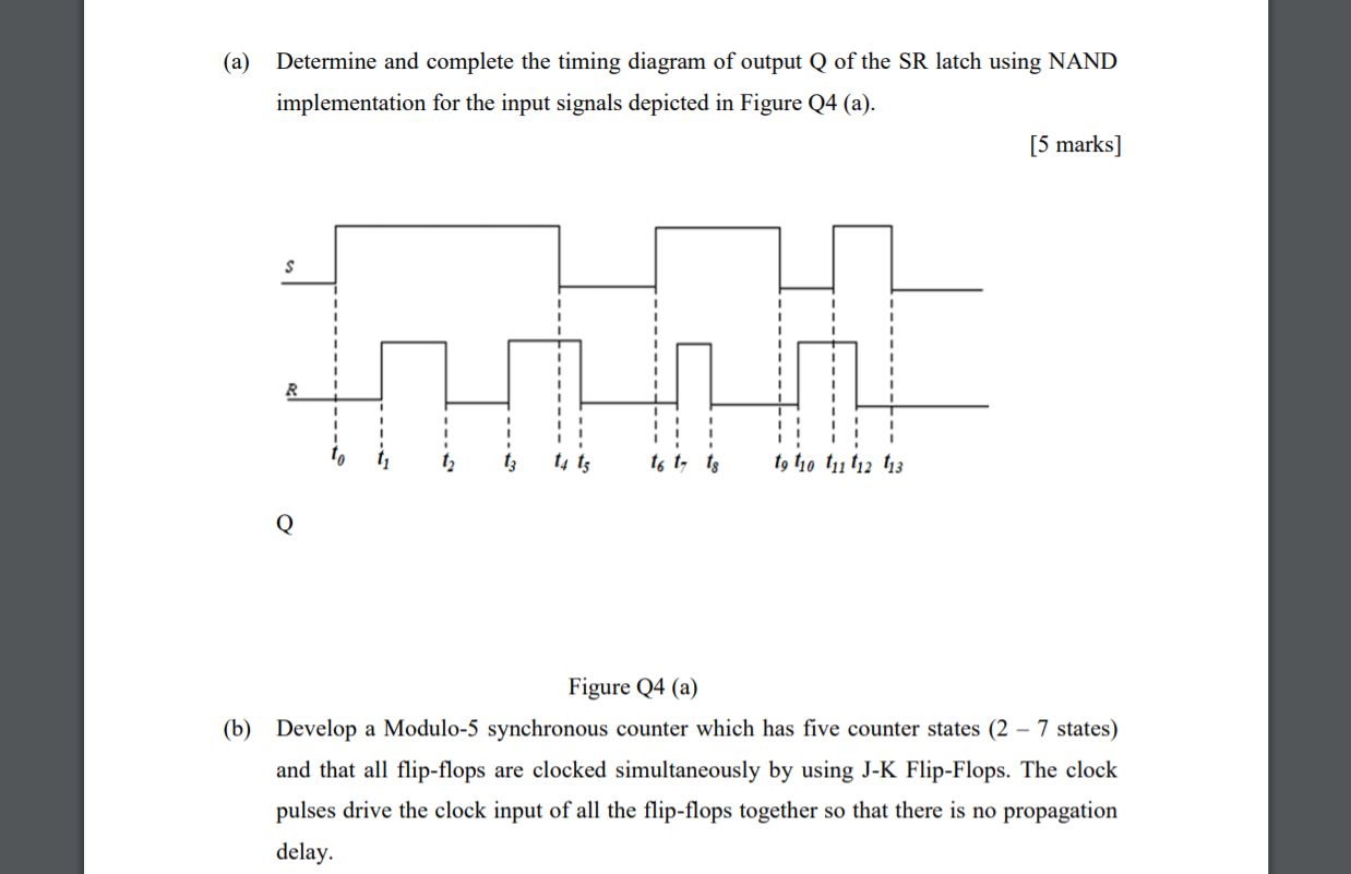 Solved A Determine And Complete The Timing Diagram Of O Chegg Com