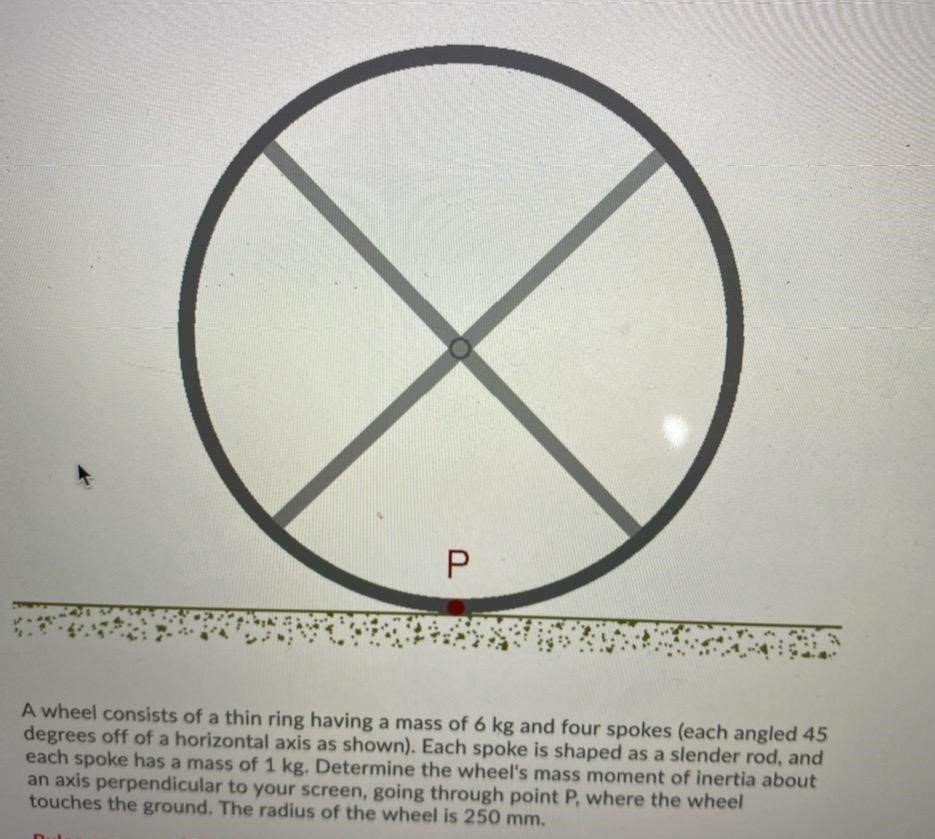 Solved . . A wheel consists of a thin ring having a mass of | Chegg.com