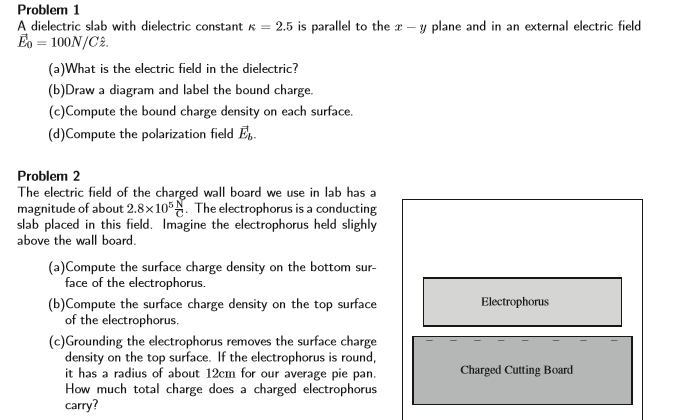 Solved Problem 1 A dielectric slab with dielectric constant | Chegg.com