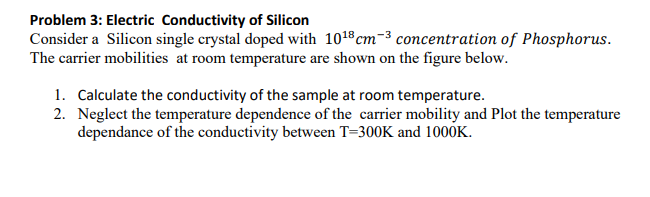 Solved Problem 3: Electric Conductivity of Silicon Consider | Chegg.com