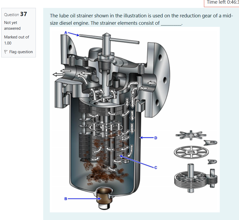 The lube oil strainer shown in the illustration is