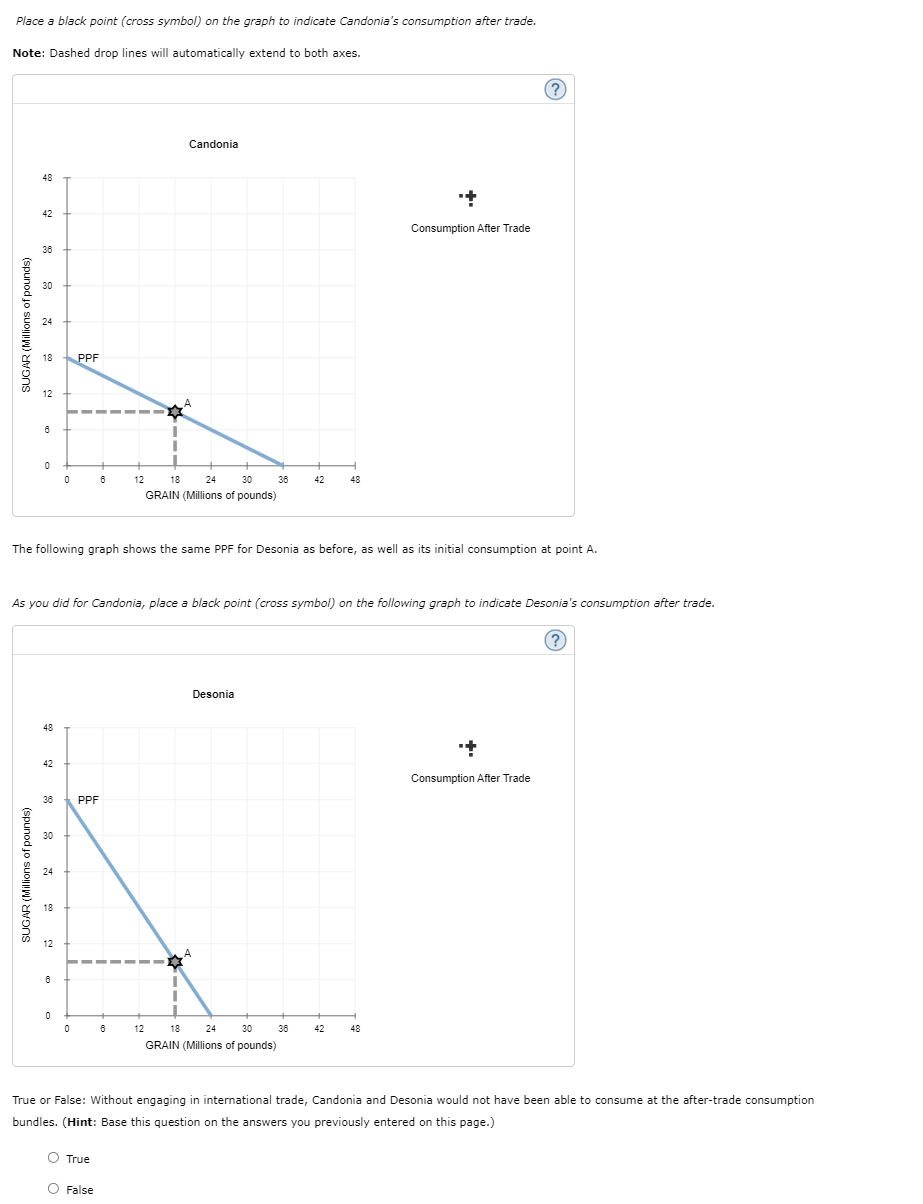 Solved 7. Specialization and trade When a country | Chegg.com