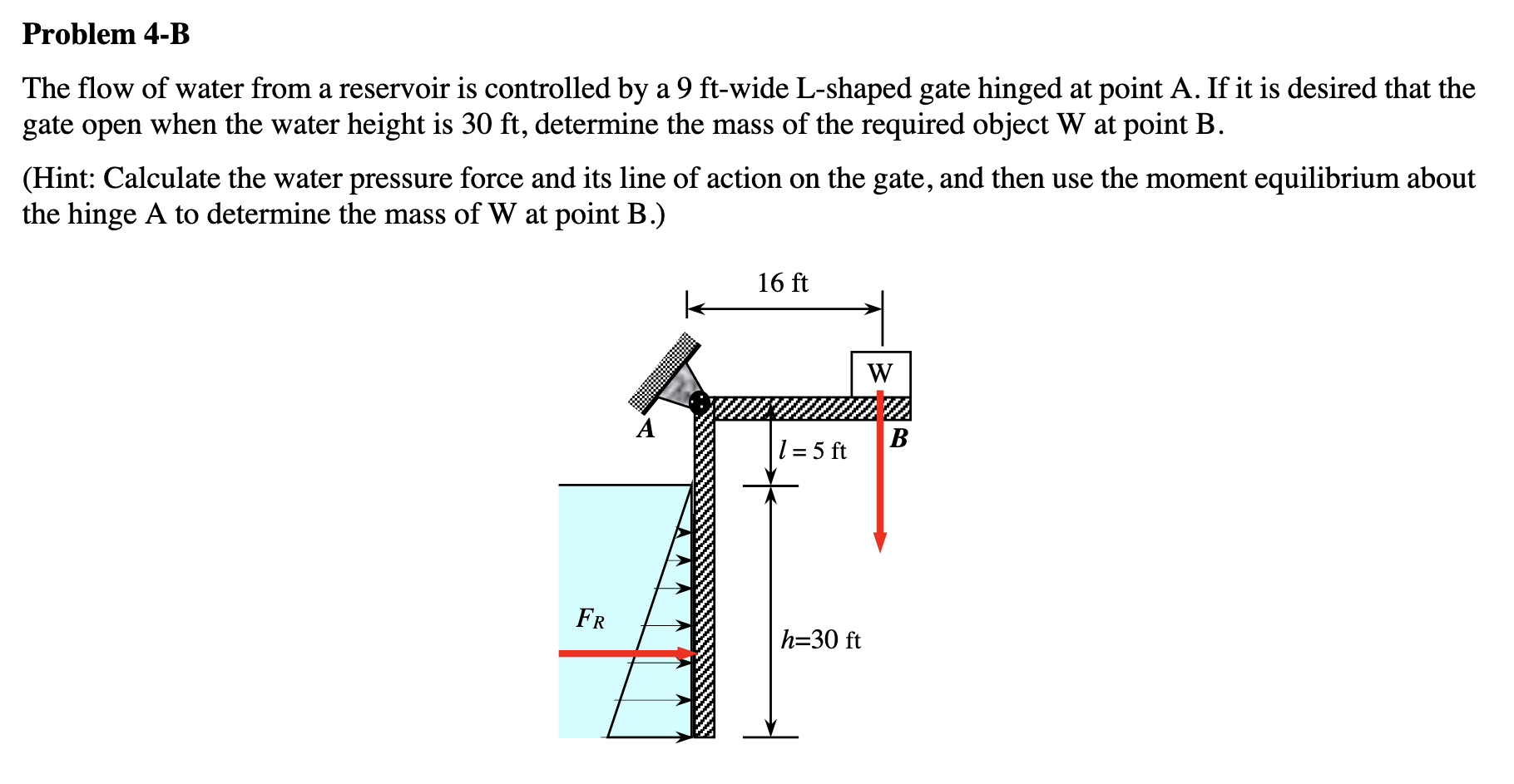 Solved The flow of water from a reservoir is controlled by a | Chegg.com