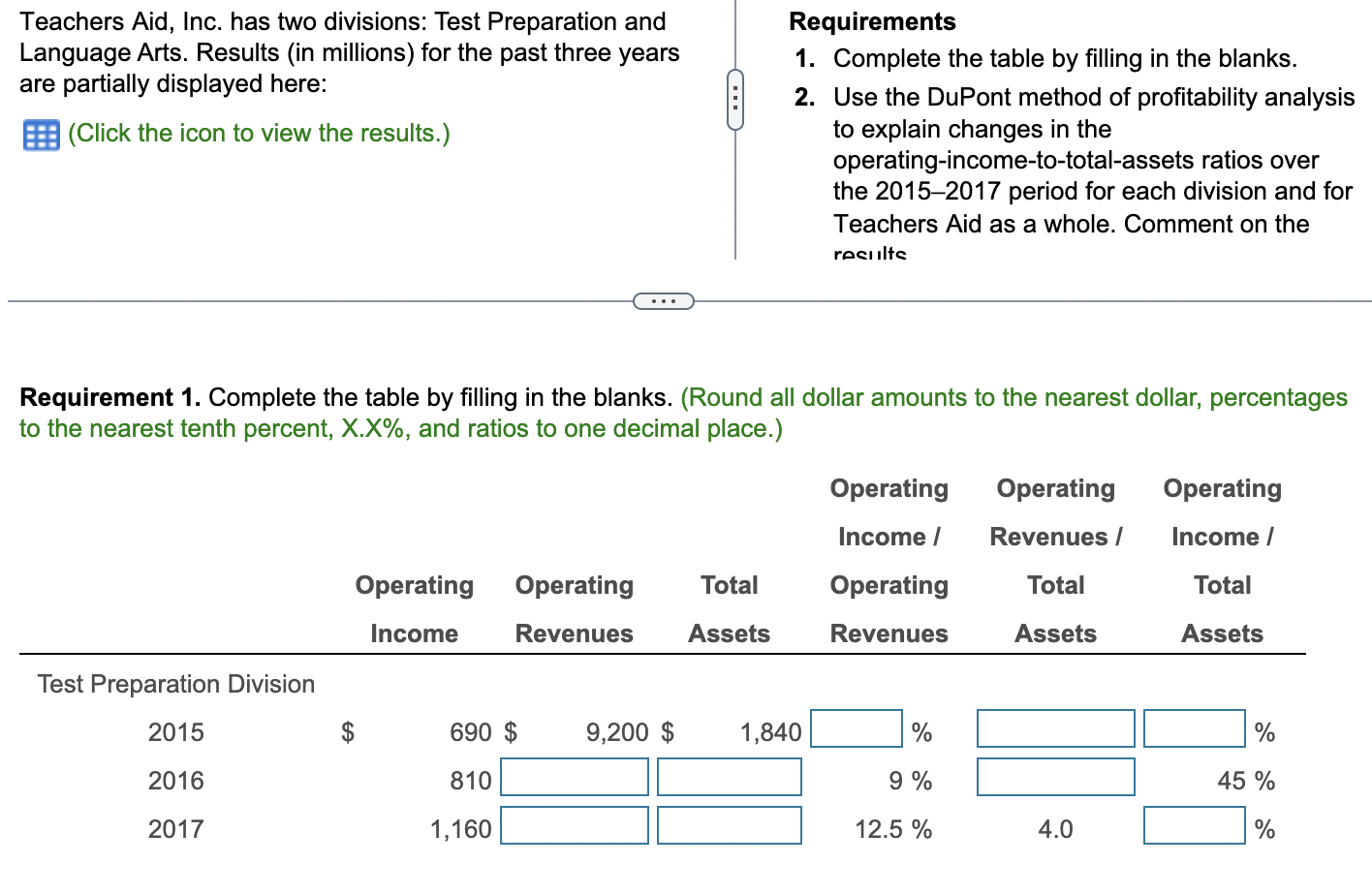 Solved Requirement 1. Complete the table by filling in the | Chegg.com