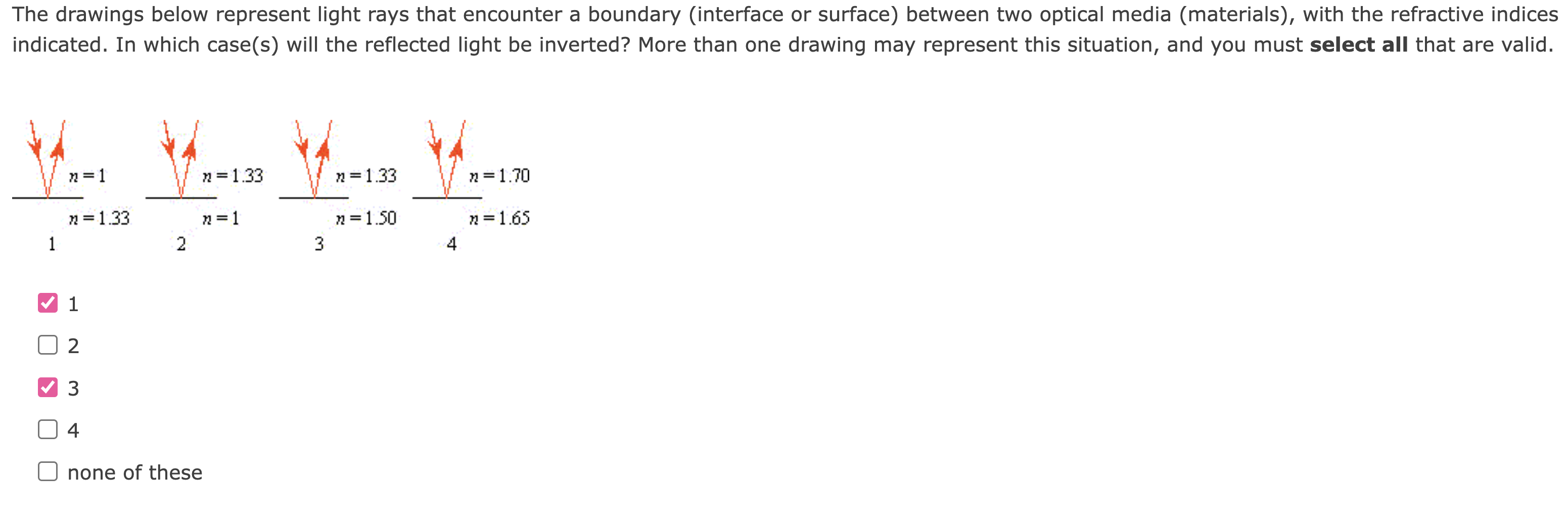 Solved The drawings below represent light rays that | Chegg.com