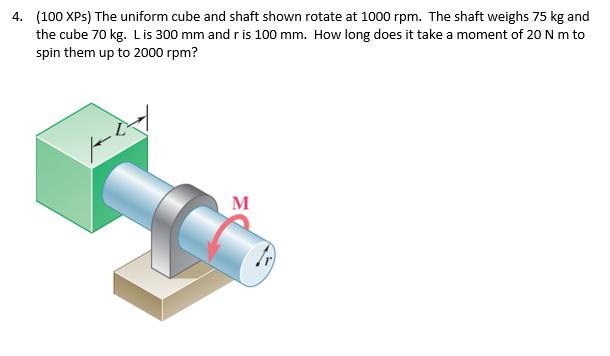 Solved 4. (100 XPs) The uniform cube and shaft shown rotate | Chegg.com