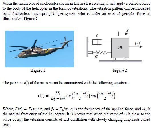 Solved When the main rotor of a helicopter shown in Figure 1 | Chegg.com
