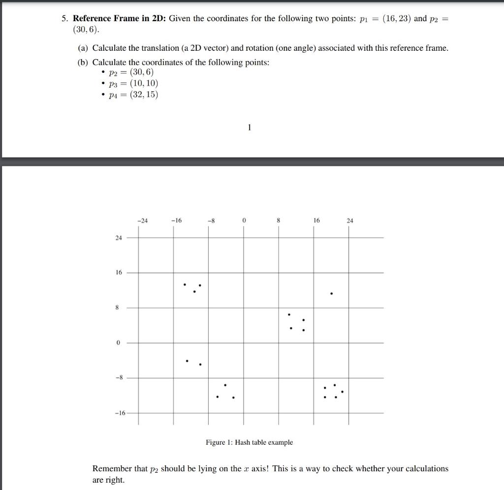 Solved 5. Reference Frame in 2D: Given the coordinates for | Chegg.com